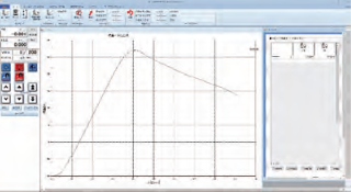 荷重－変位曲線