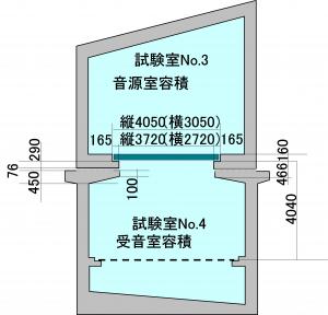 上下階型残響室の図(2)